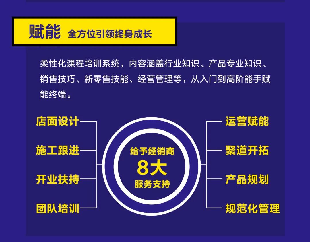 辣椒视频成年辣椒视频app下载瓷砖加盟培训支持